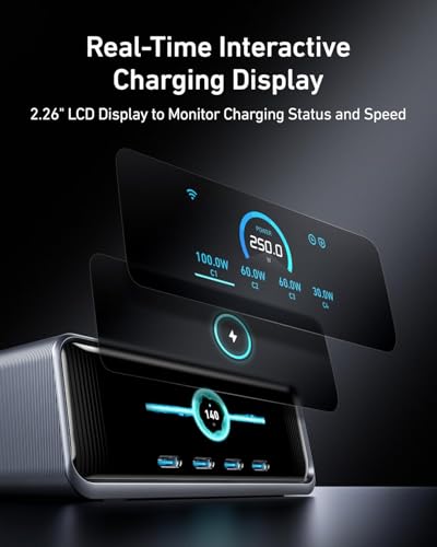 Anker Prime Charging Station, 250W 6-Port GaN USB C Charger
