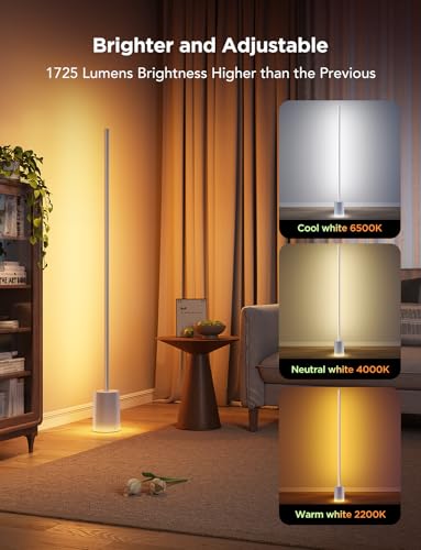 Govee RGBIC Floor Lamp, LED Floor Lamp with 64+ Scenes, DIY Mode, Music Sync, 1700 Lumens Modern Lamp