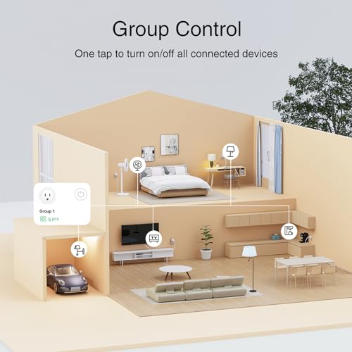 GHome Smart WiFi Plug with Alexa, Google Home & Timer