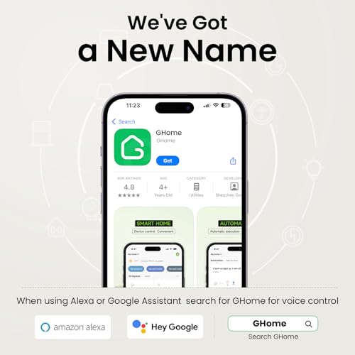 GHome Smart WiFi Plug with Alexa, Google Home & Timer