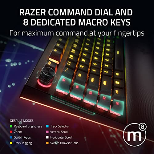 Razer BlackWidow V4