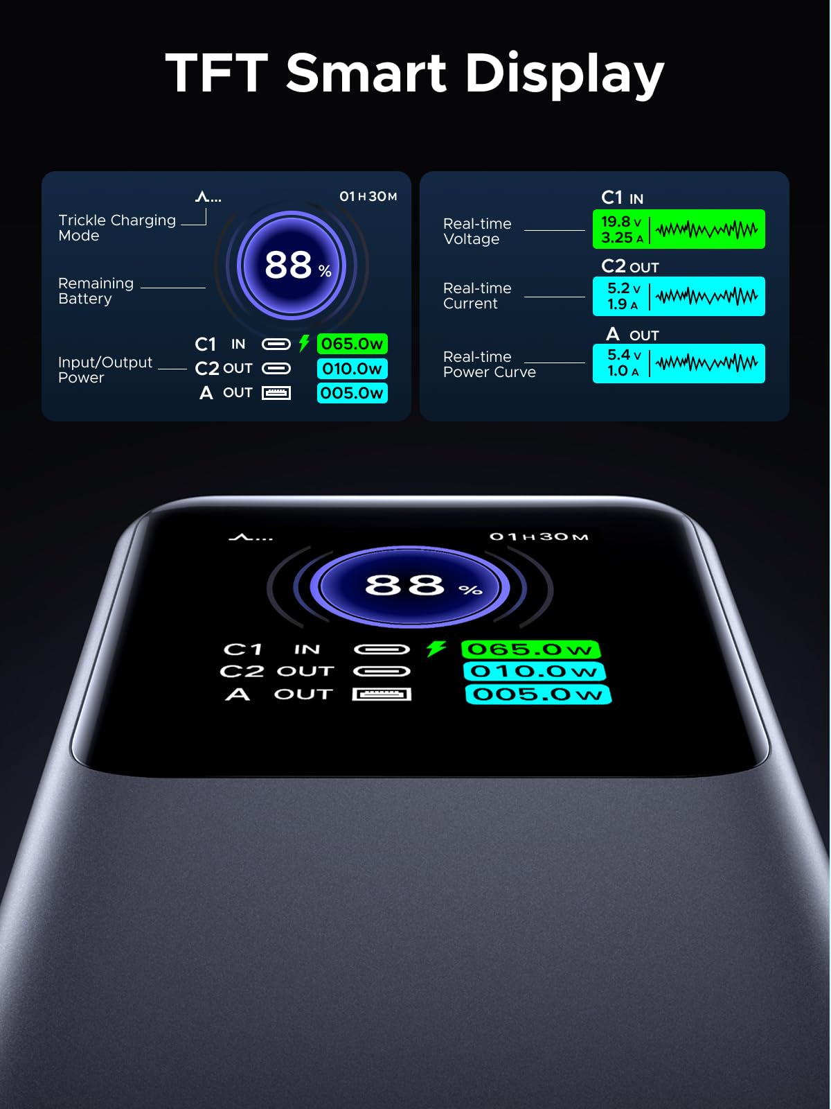 UGREEN Nexode 25,000mAh 200W 3-Port PD Power Bank