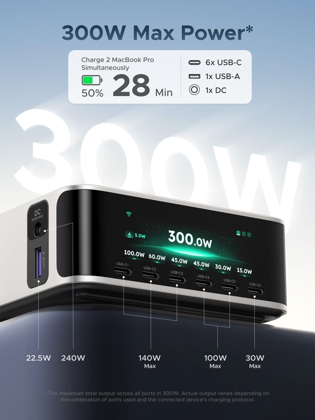 UGREEN Nexode Pro 300W Charging Station with Smart Display, 8-Port Charger