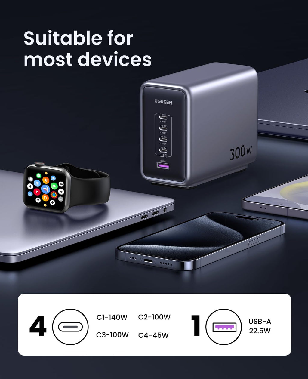 UGREEN Nexode 300W GaN Charging Station, 5-Port 140W Max Desktop Charger Compatible with MacBook Pro/Air/Neo, Dell XPS, iPhone 17/16/15, Galaxy S26/S25/S24, Pixel 10/9, iPad Air/Pro, Steam Deck