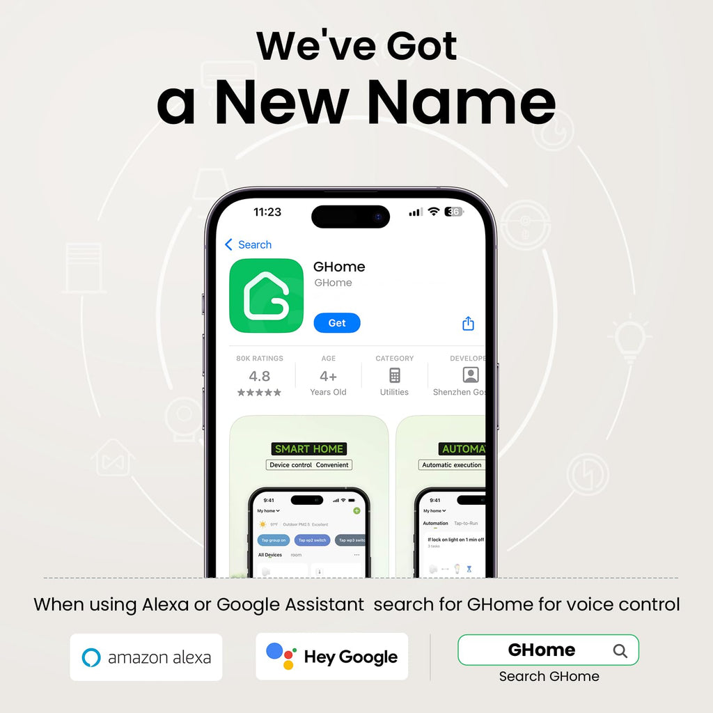GHome Smart WiFi Plug with Alexa, Google Home & Timer