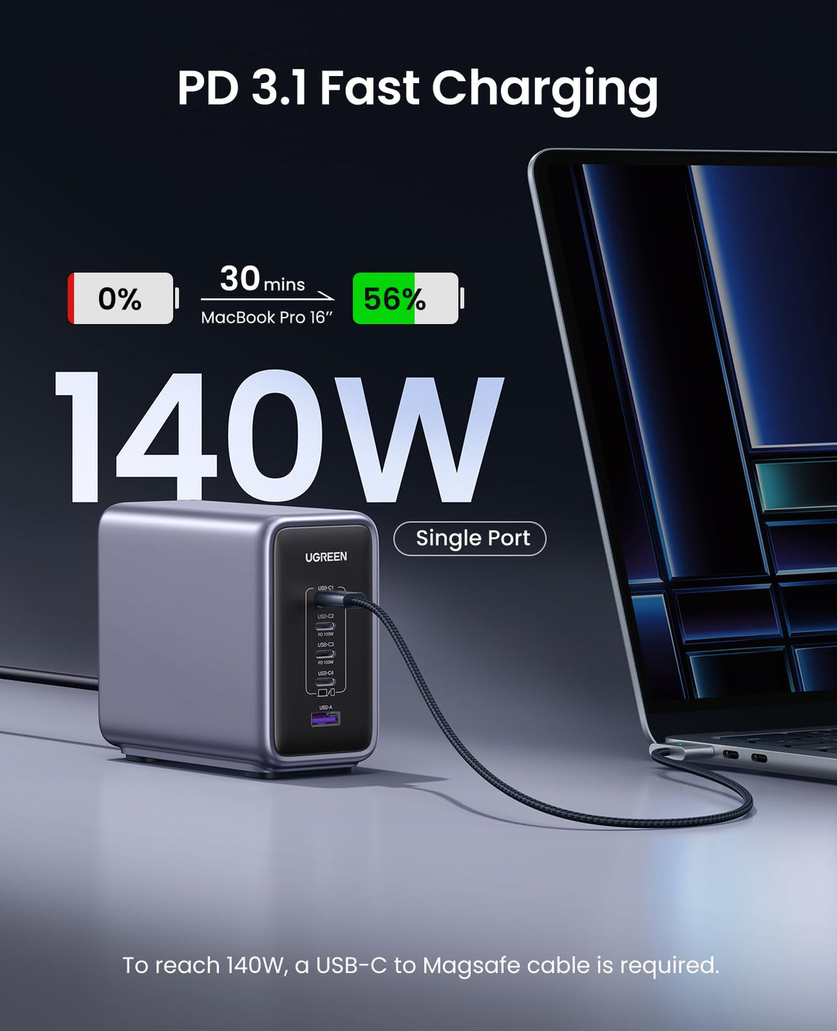 UGREEN Nexode 300W GaN Charging Station, 5-Port 140W Max Desktop Charger Compatible with MacBook Pro/Air/Neo, Dell XPS, iPhone 17/16/15, Galaxy S26/S25/S24, Pixel 10/9, iPad Air/Pro, Steam Deck