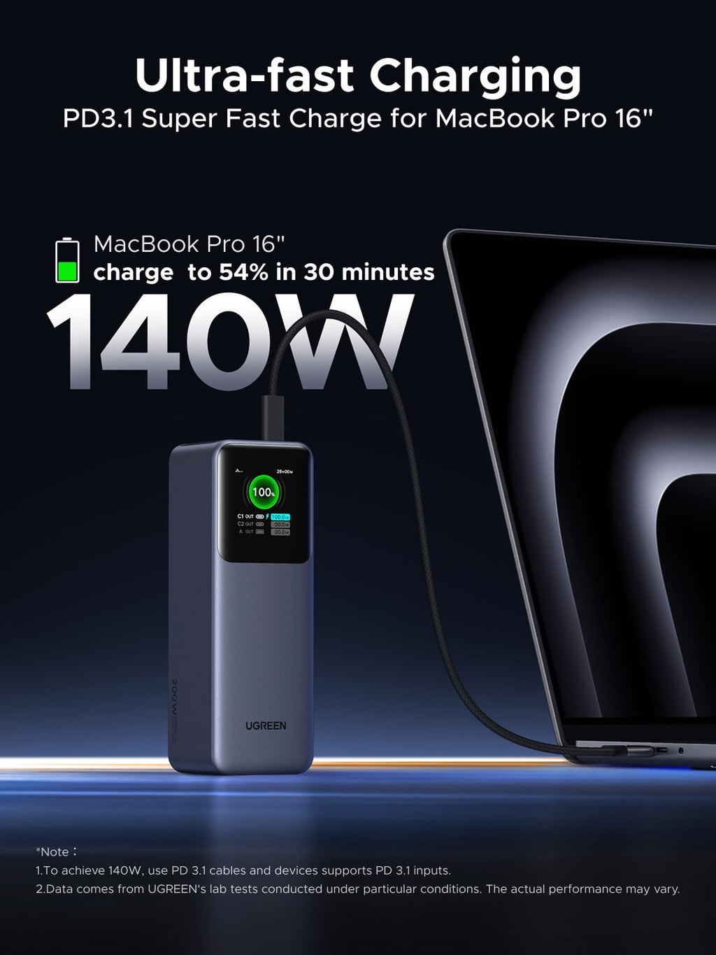 UGREEN Nexode 25,000mAh 200W 3-Port PD Power Bank