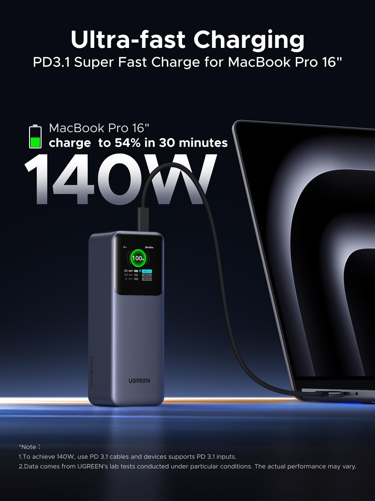 UGREEN Nexode 25000mAh 200W PD 3.1 TFT 3-Port Power Bank