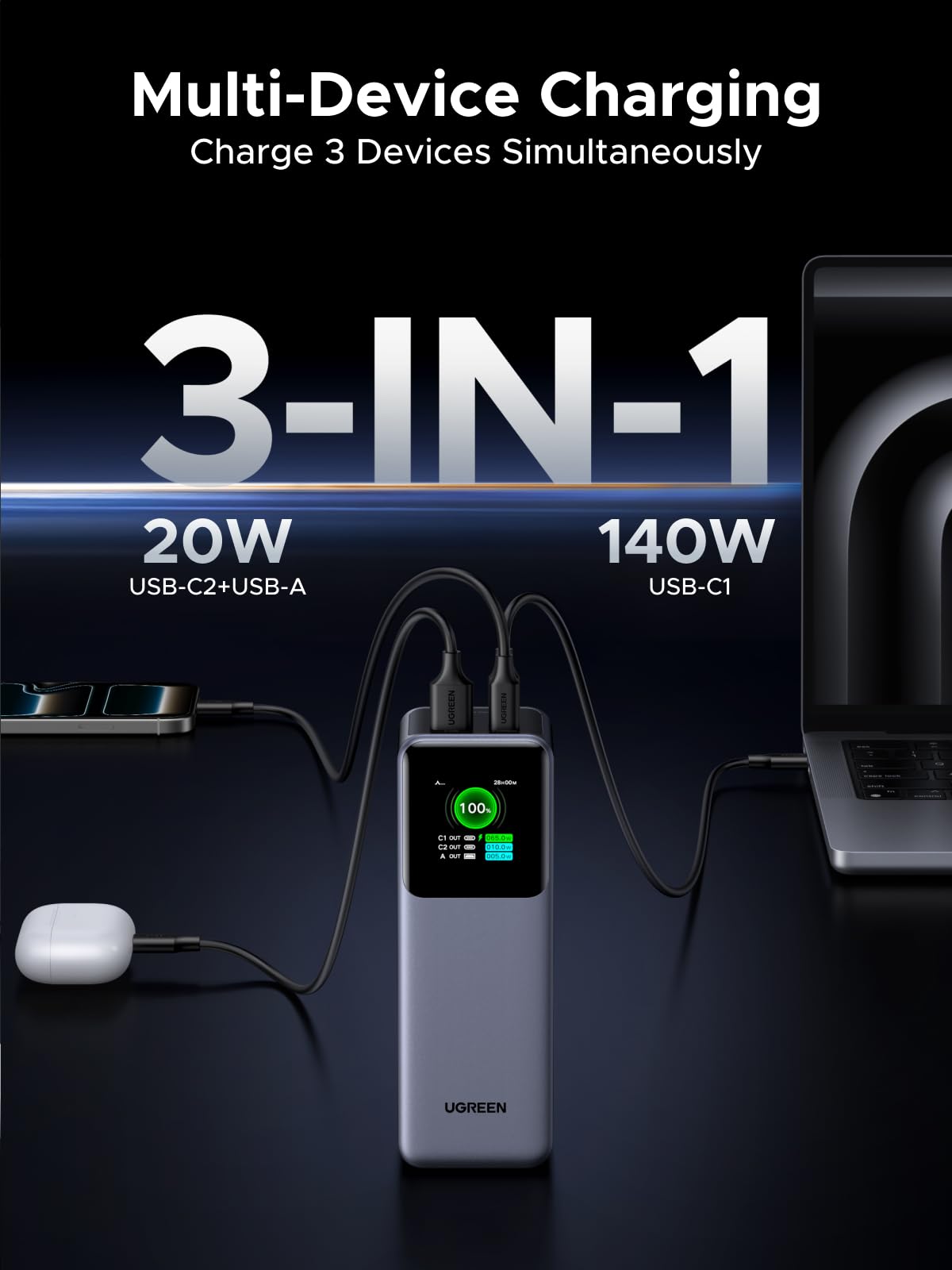 UGREEN Nexode 25,000mAh 200W 3-Port PD Power Bank