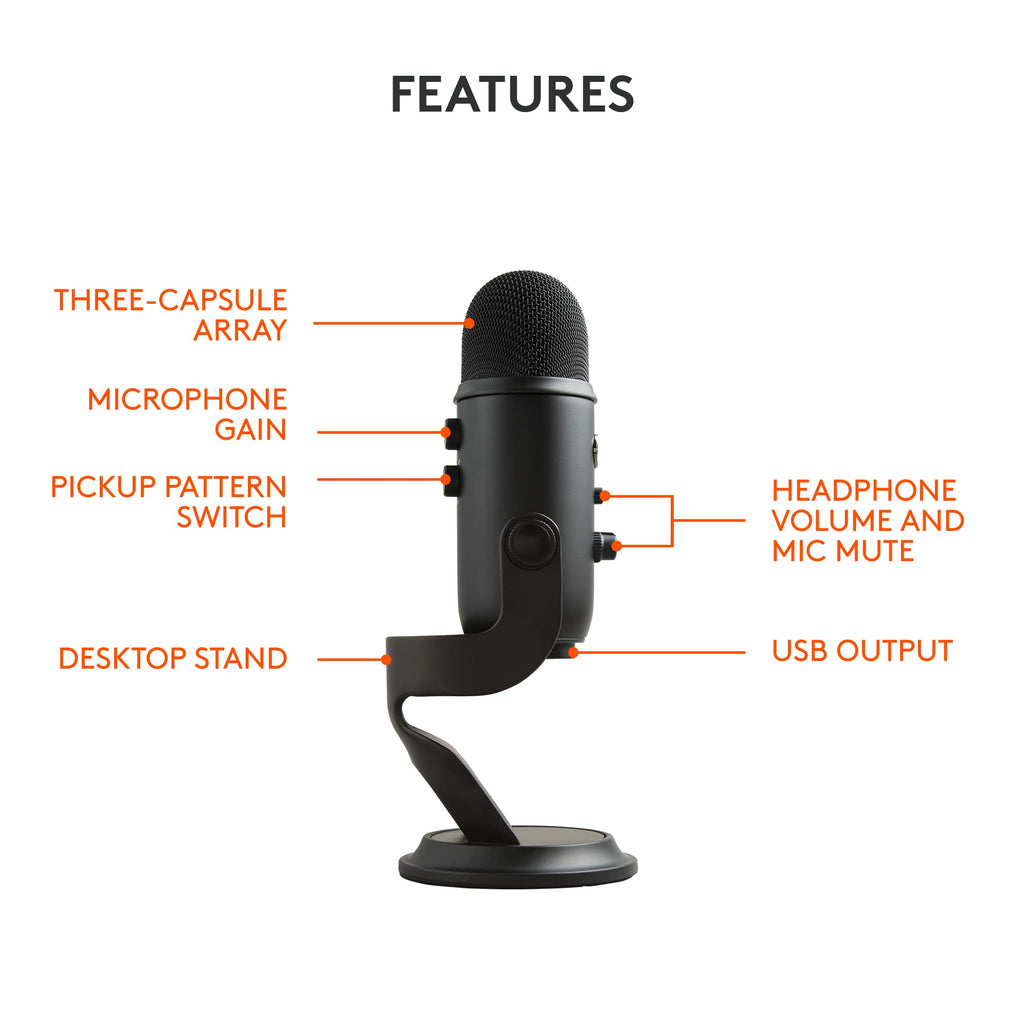 LOGAM Logitech Creators Blue Yeti USB Microphone for PC
