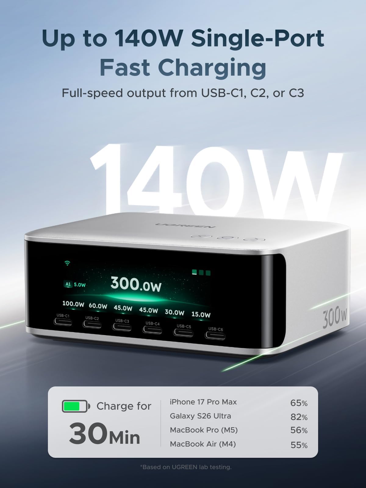 UGREEN Nexode Pro 300W Charging Station with Smart Display, 8-Port Charger