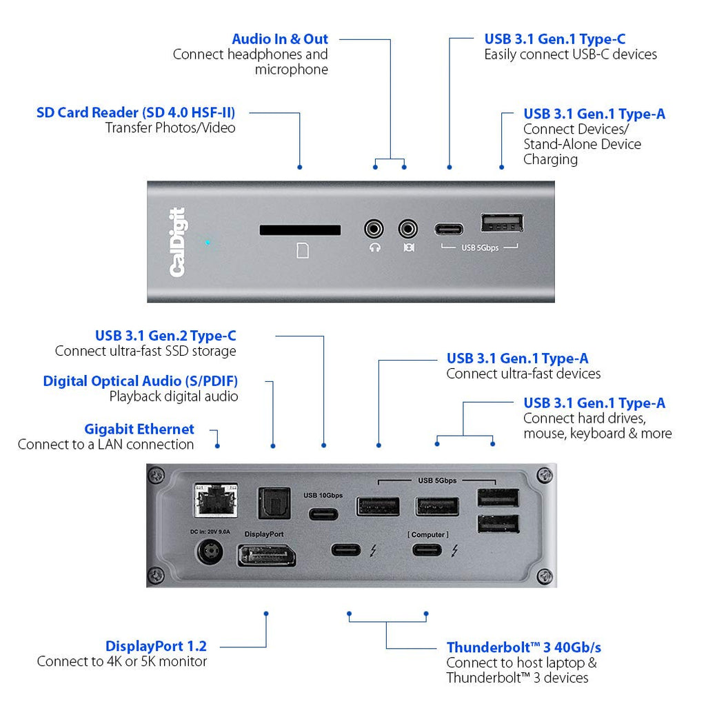 CalDigit TS3 Plus Thunderbolt 3 Dock with 87W Charging