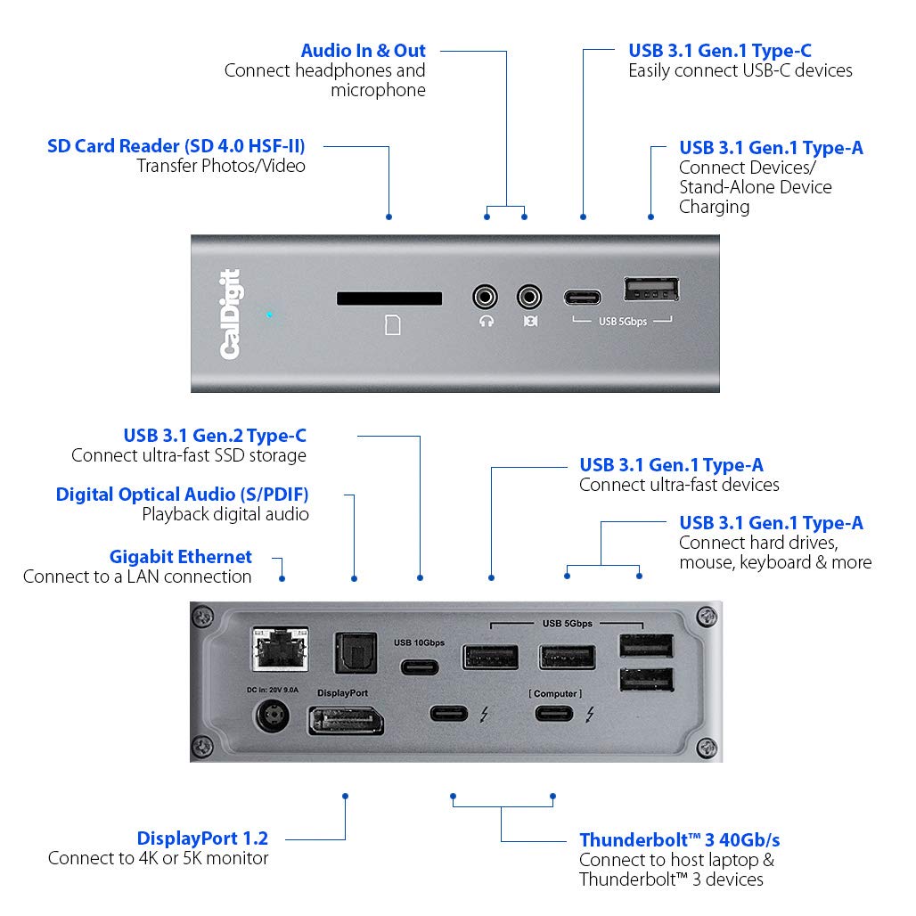 CalDigit TS3 Plus Thunderbolt 3 Dock - 87W Charging, 7X USB 3.1, USB-C Gen 2, DisplayPort, UHS-II SD Card Slot, LAN, Optical Out, for 2016+ MacBook Pro & PC