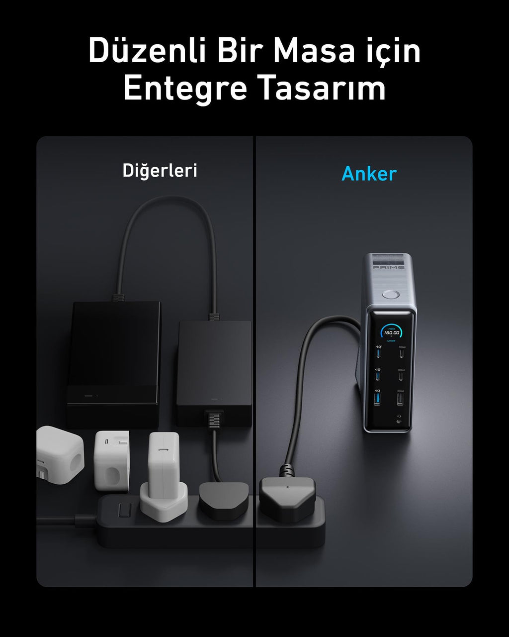 Anker Prime 14-in-1 160W Dual Display Docking Station