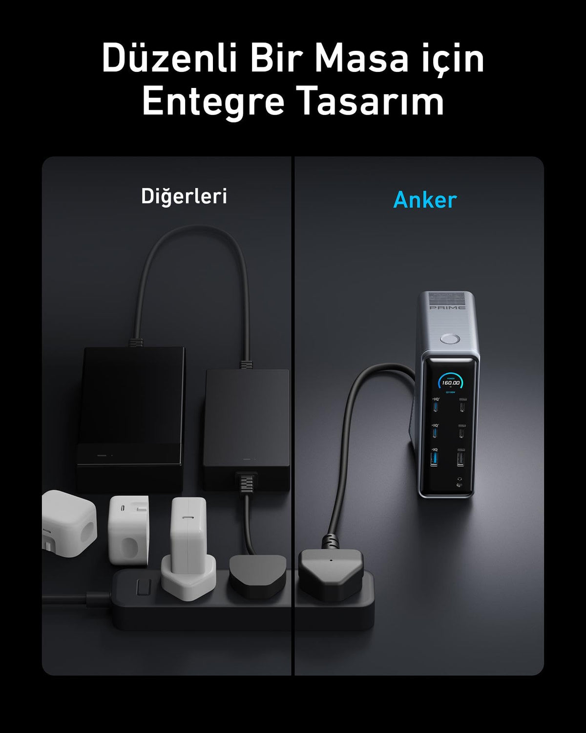 Anker Prime 14-in-1 160W Dual Display Docking Station