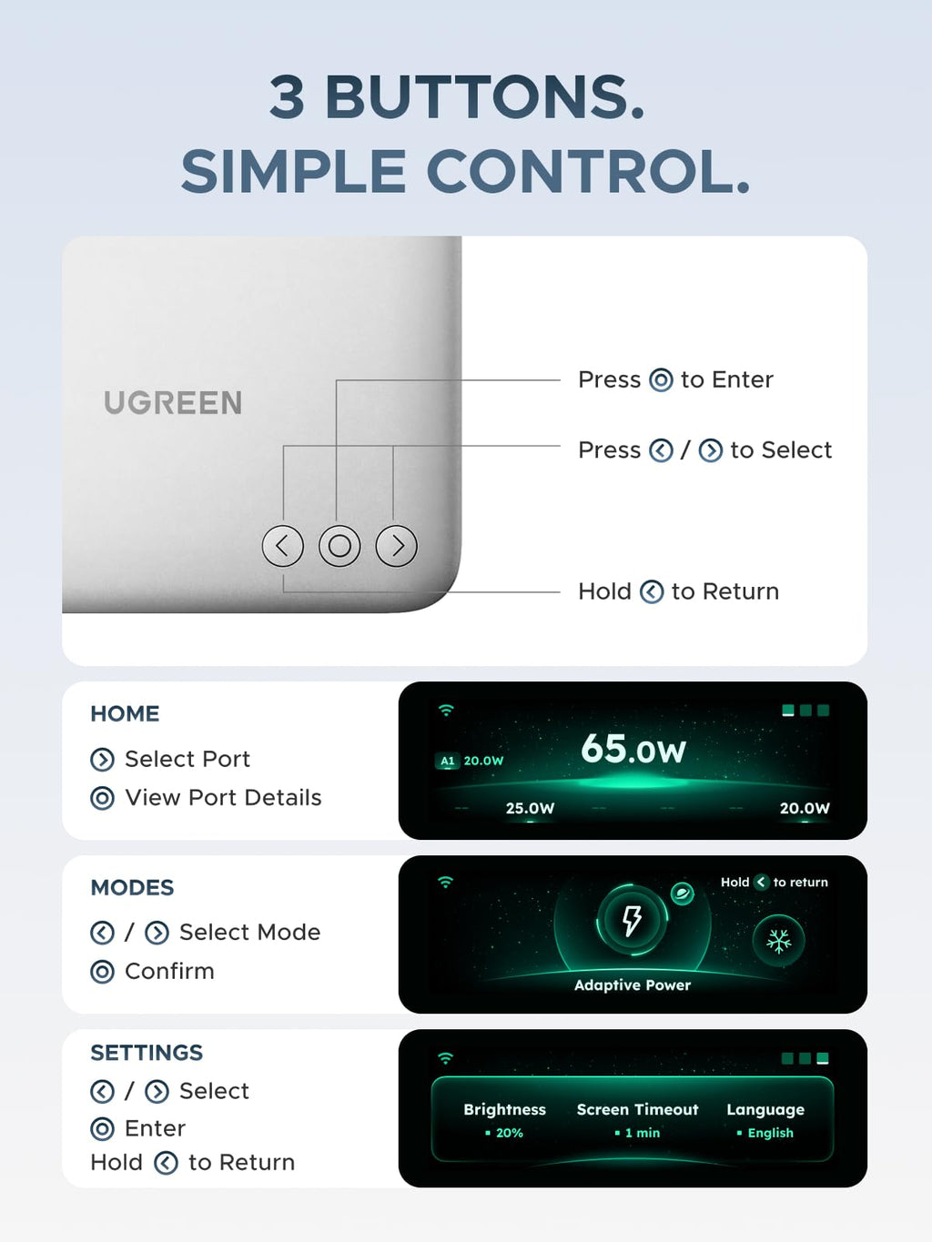 UGREEN Nexode Pro 300W Charging Station with Smart Display, 8-Port Charger