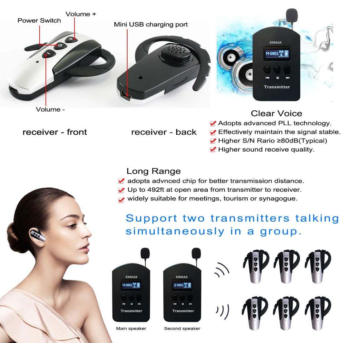 EXMAX 2.4GHz Wireless Audio Tour Guide System with Headset Mic Ear-Hook Bluetooth Receiver for Church,Teaching,Translation,Conference,Seminars,Hajj,Auditorium,Travel(2 Transmitters 200 Receivers)