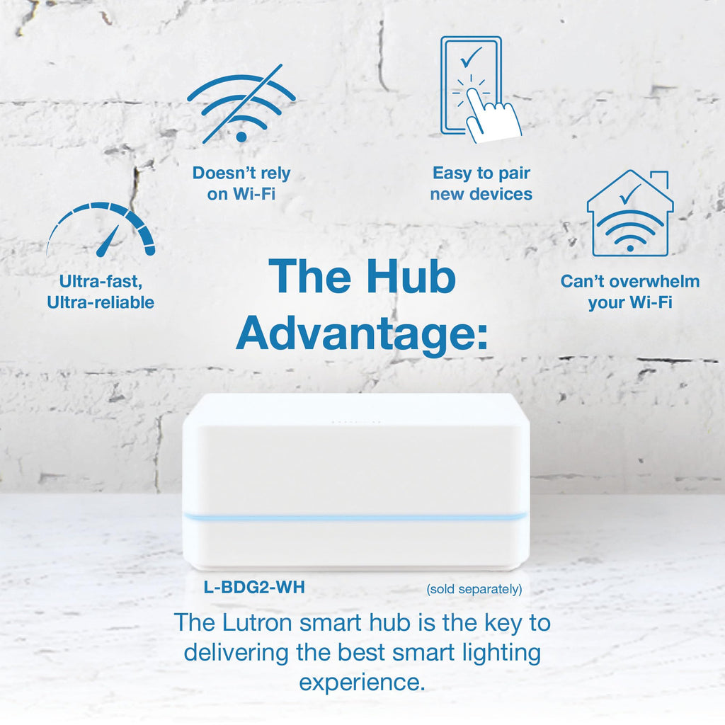 Lutron Caseta Diva Smart Dimmer Switch for LED Lighting