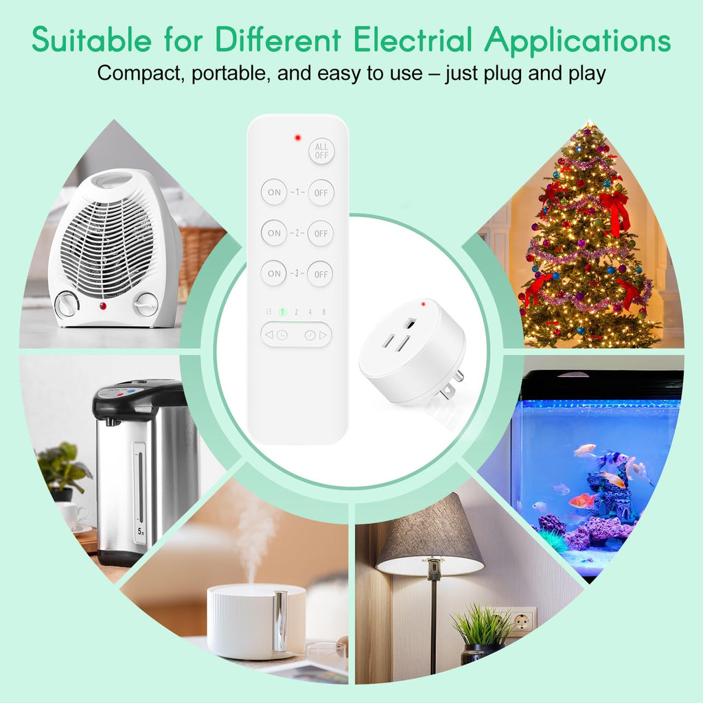 NineLeaf Remote Control Outlet Plug with Timer, 15A