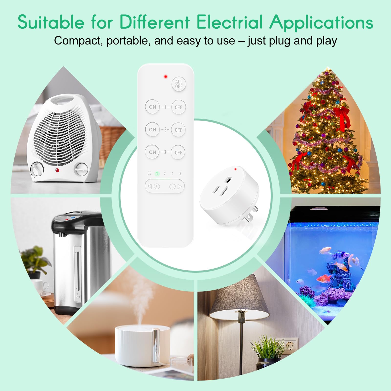 NineLeaf Remote Control Outlet Plug with Timer, 15A