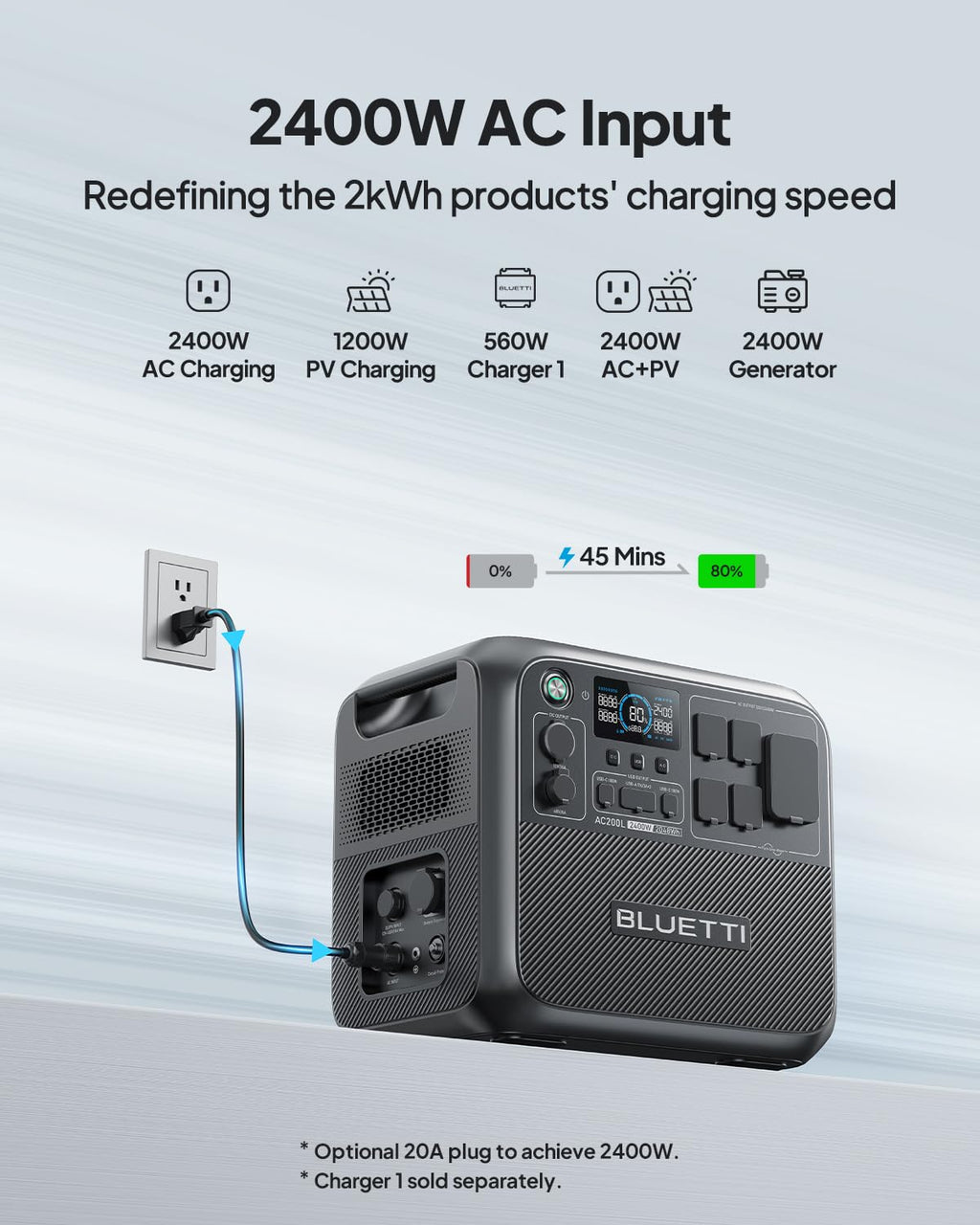 BLUETTI AC200L 2048Wh LiFePO4 Portable Power Station