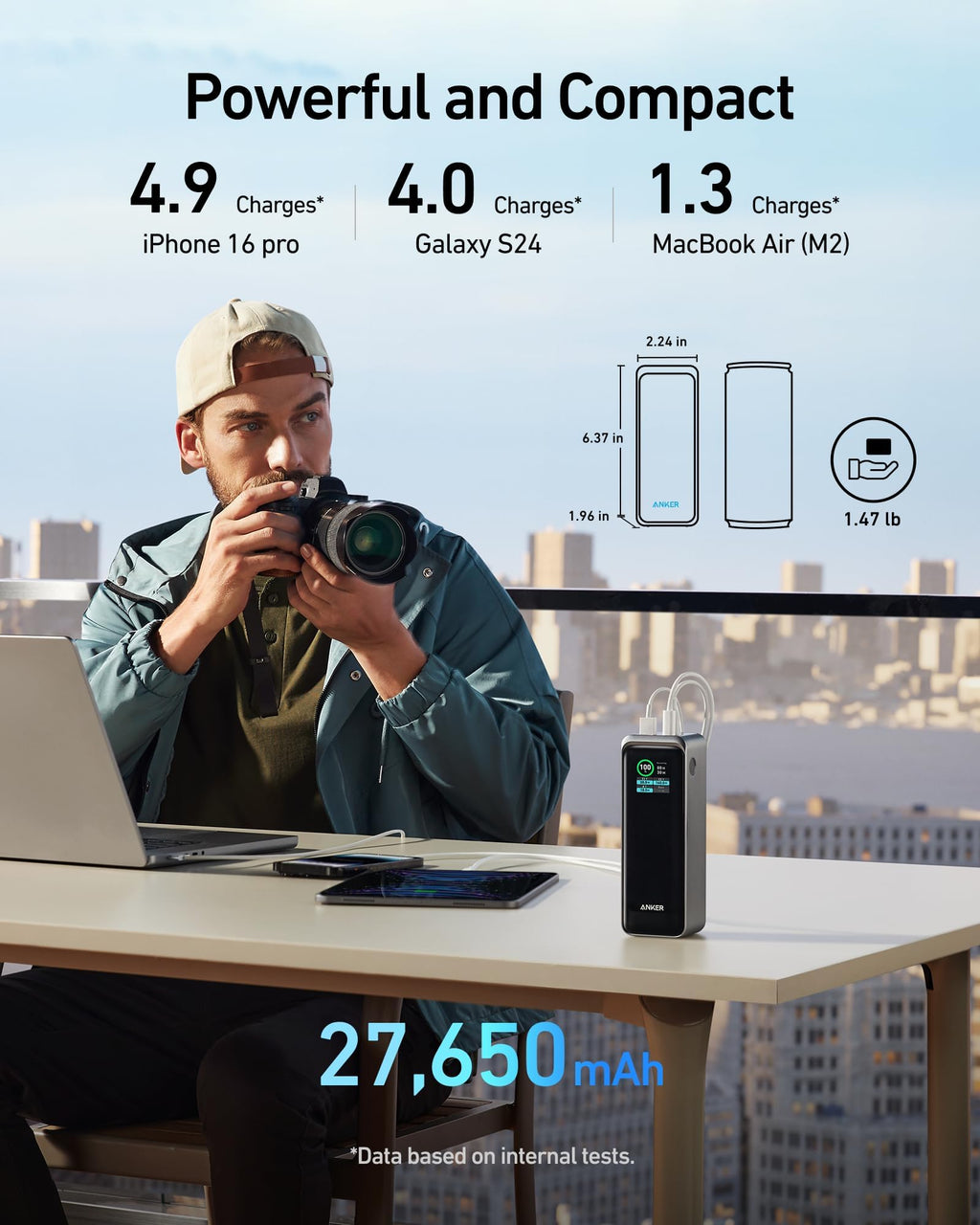 Anker Prime 27,650mAh 250W 3-Port Portable Power Bank