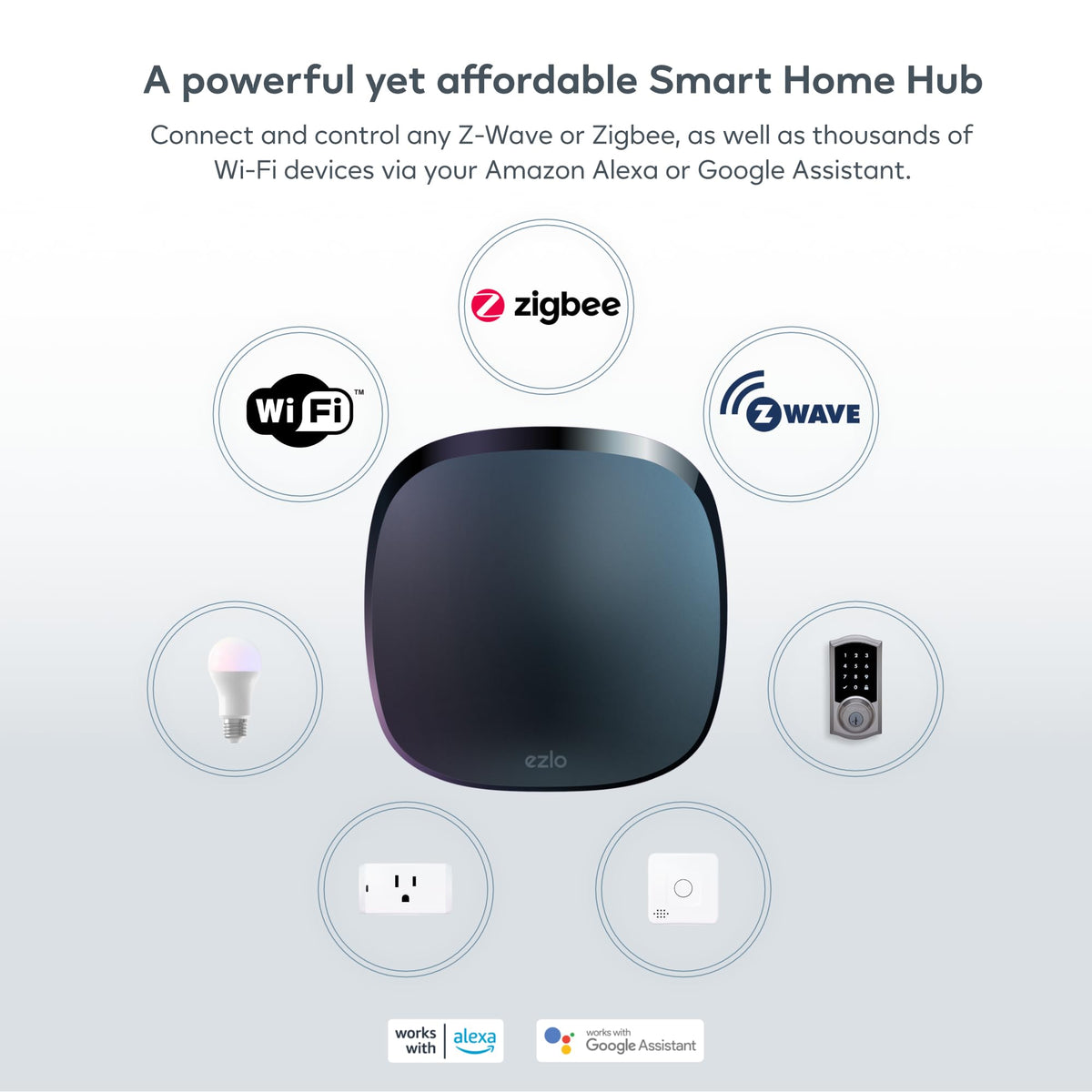 Ezlo Plus Smart Home Hub Kit with Z-Wave Plug & Switch