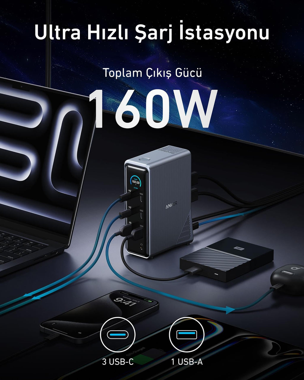Anker Prime 14-in-1 160W Dual Display Docking Station