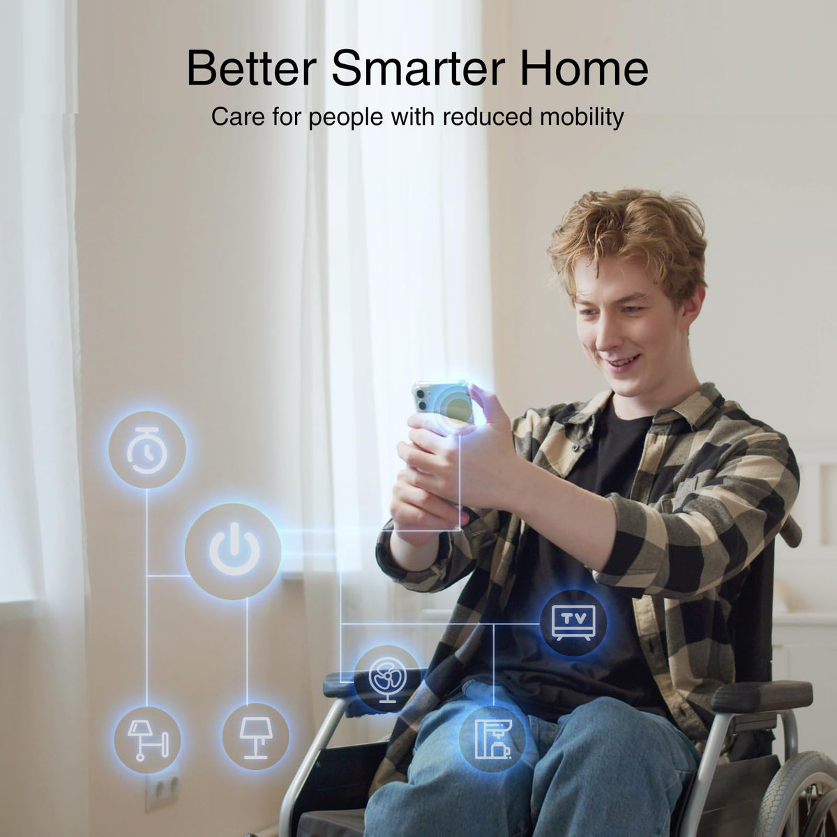 GHome Smart WiFi Plug with Alexa, Google Home & Timer