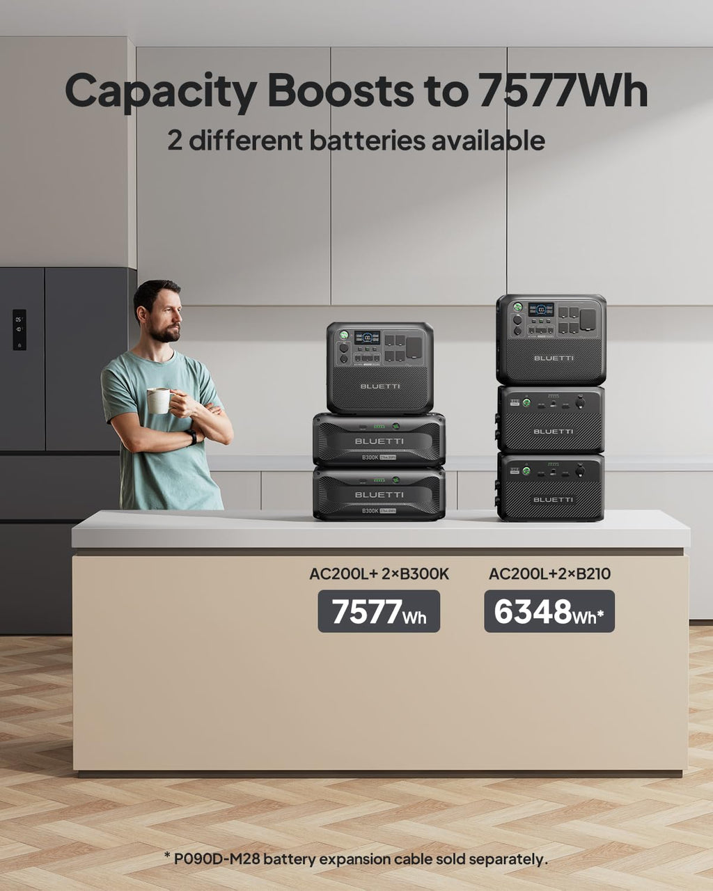 BLUETTI AC200L 2048Wh LiFePO4 Portable Power Station