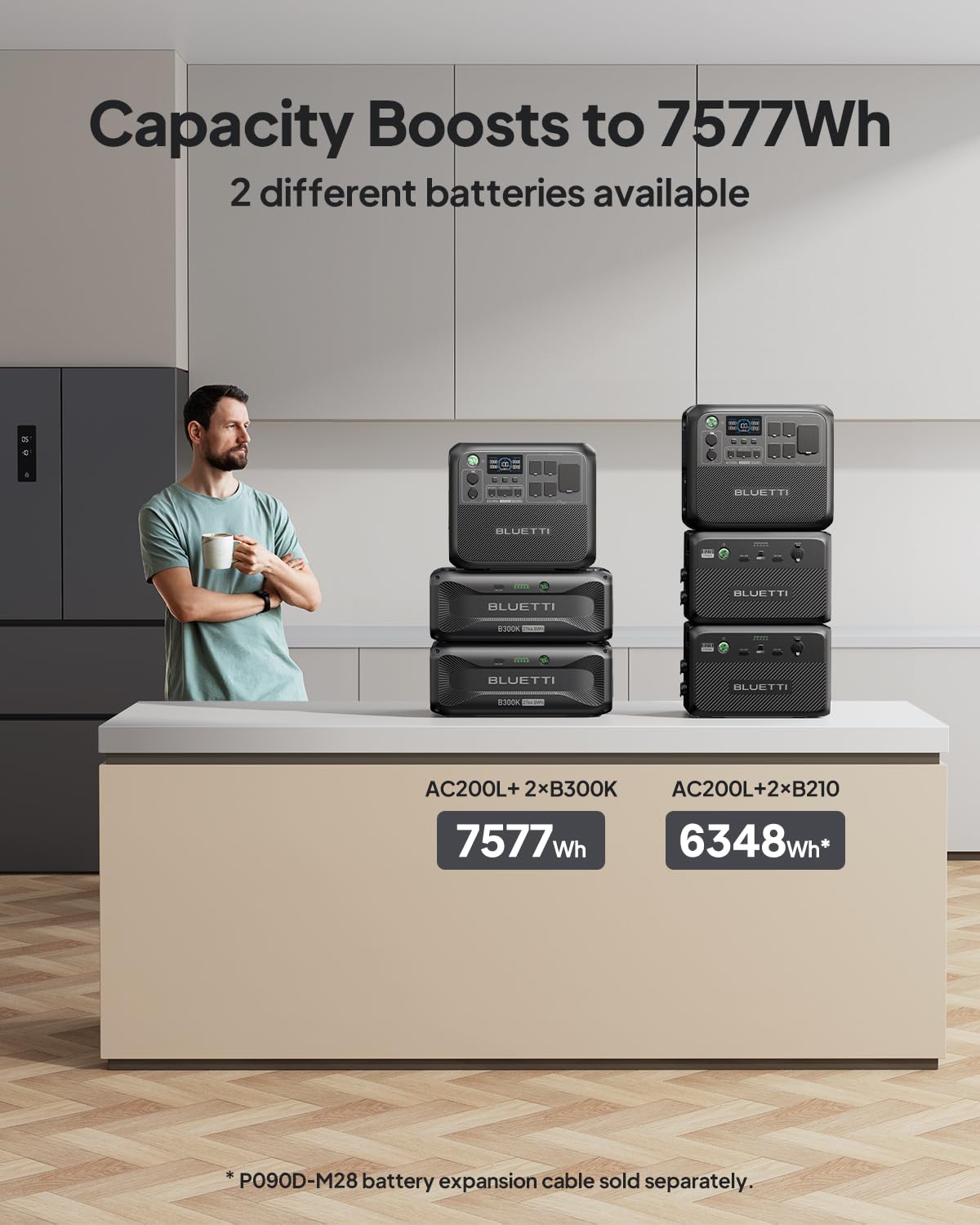 BLUETTI AC200L 2048Wh LiFePO4 Portable Power Station