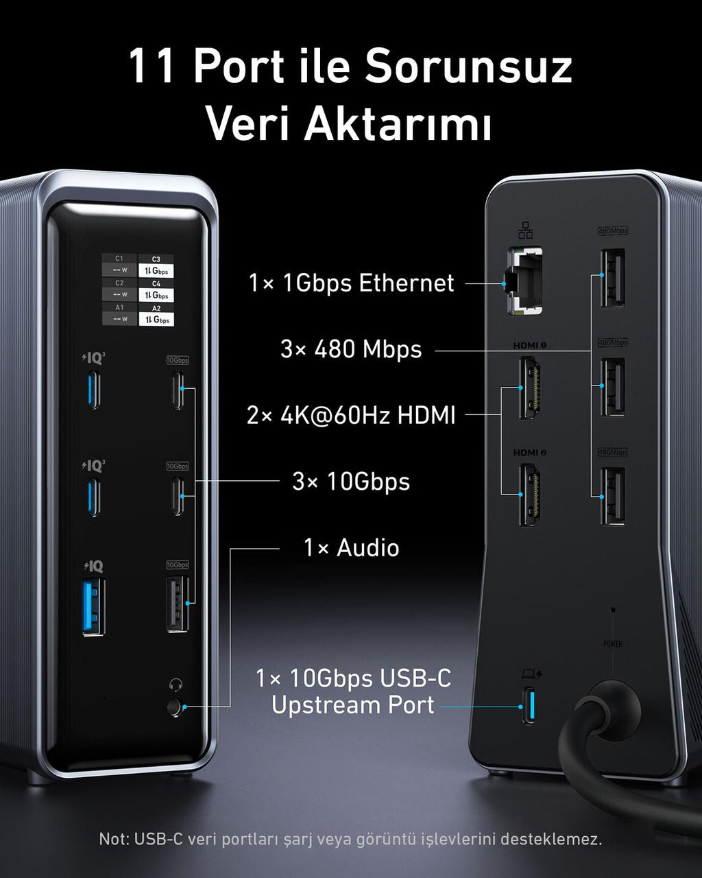 Anker Prime 14-in-1 160W Dual Display Docking Station