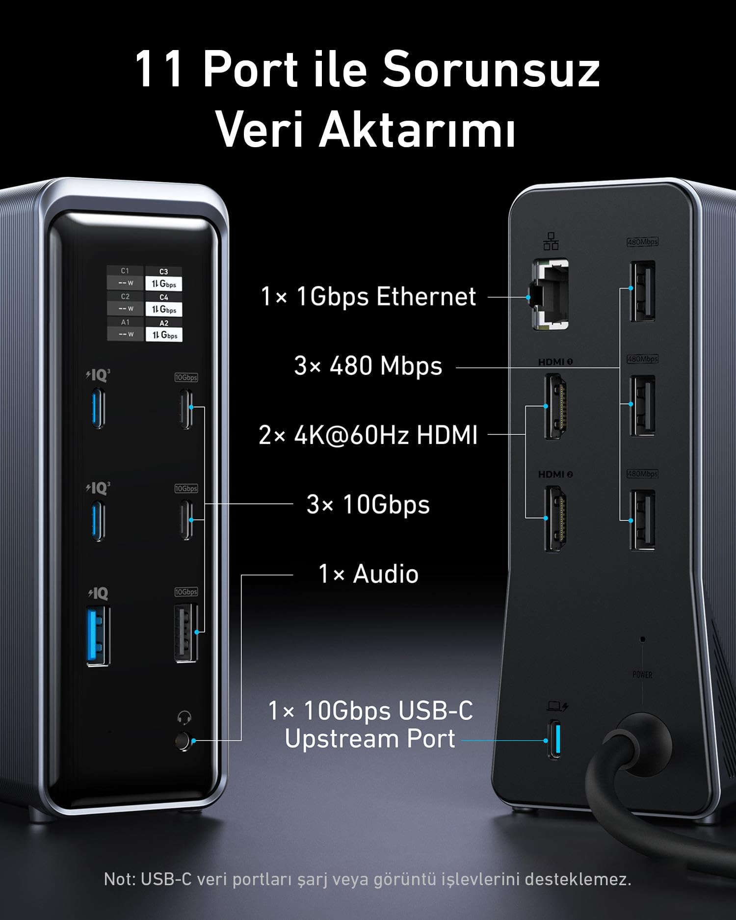 Anker Prime Charging Docking Station (14-in-1, Dual Display, 160W)