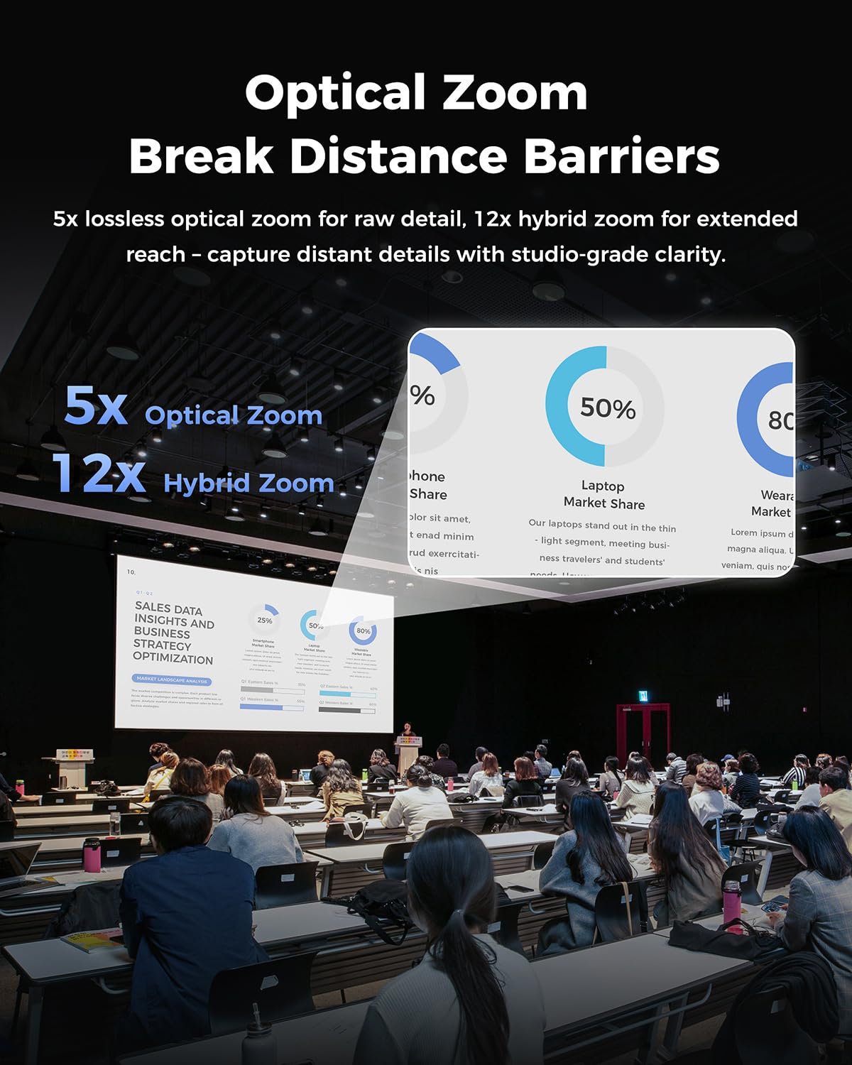 OBSBOT Tail 2 PTZR NDI Camera 4K@60FPS, Pro AI Tracking, 1/1.5" CMOS, 50MP, 5X Optical Zoom, 12X Hybrid Zoom, SDI/HDMI/IP/USB 3.0 Output, Streaming for Education, Conference, Worship
