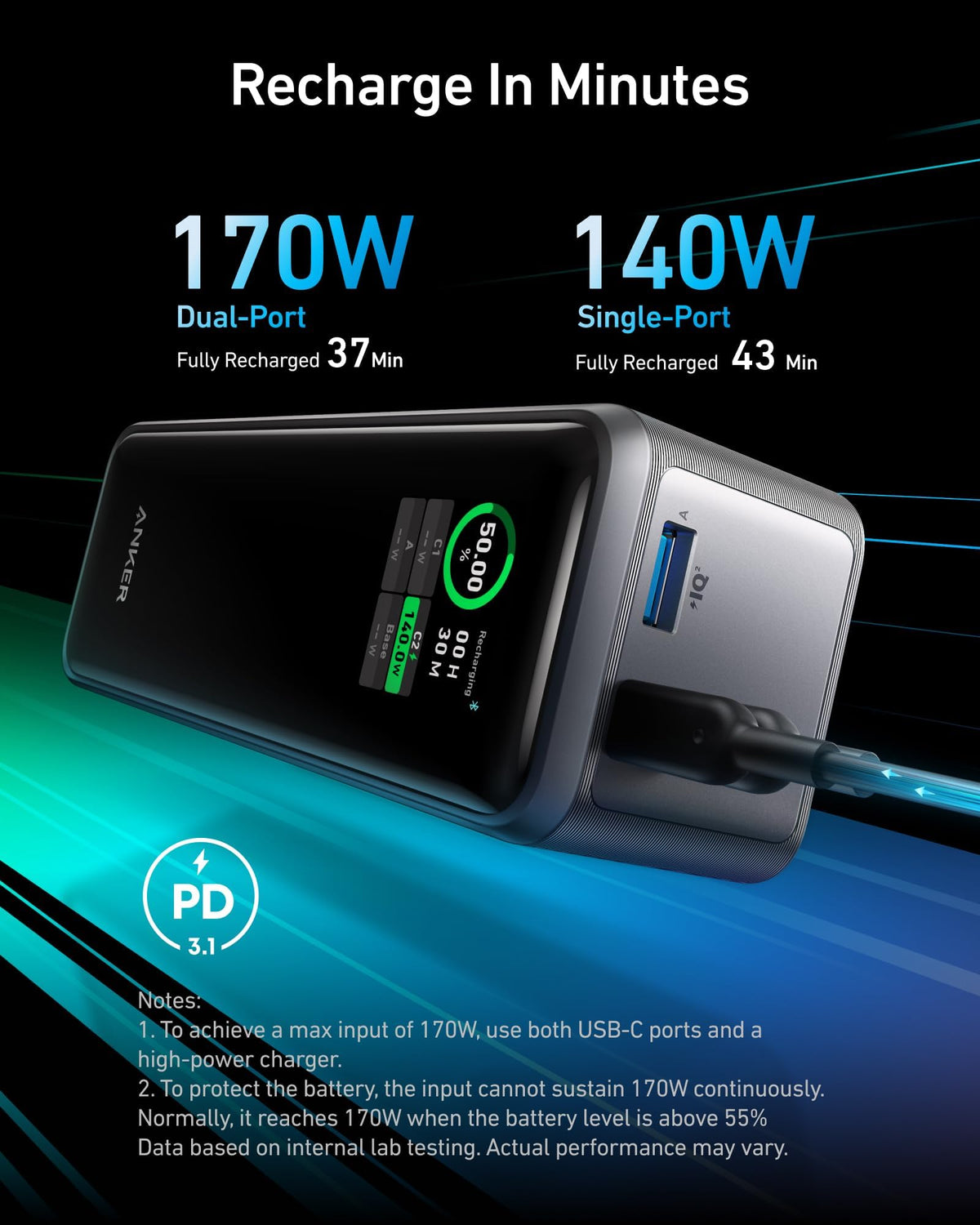 Anker Prime Power Bank, 27,650mAh 3-Port 250W Portable Charger (99.54Wh) Smart App, Compatible with MacBook Pro/Air, iPhone 15/14/13 Series, Samsung, Dell, and More (Charging Base Not Included)