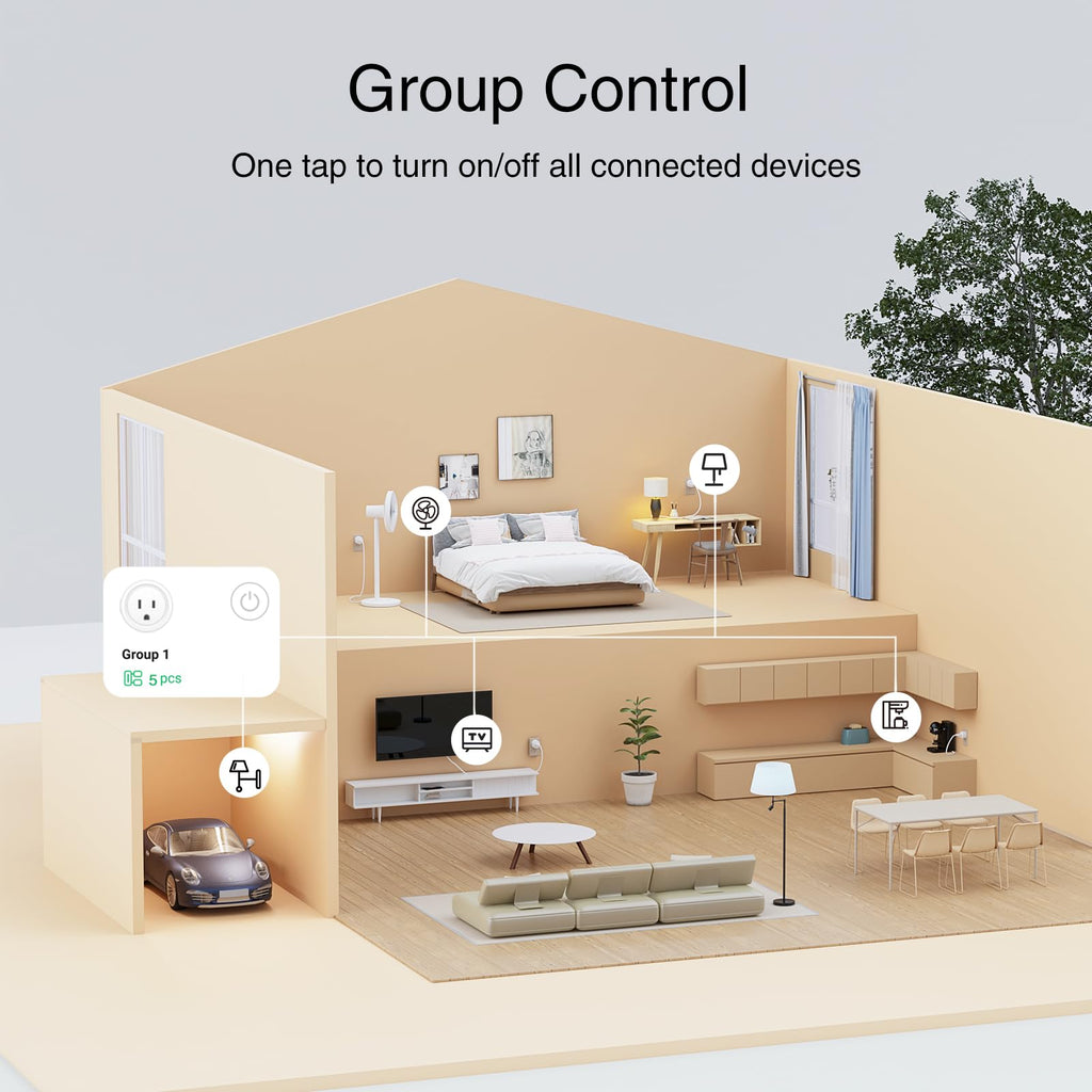 GHome Smart WiFi Plug with Alexa, Google Home & Timer