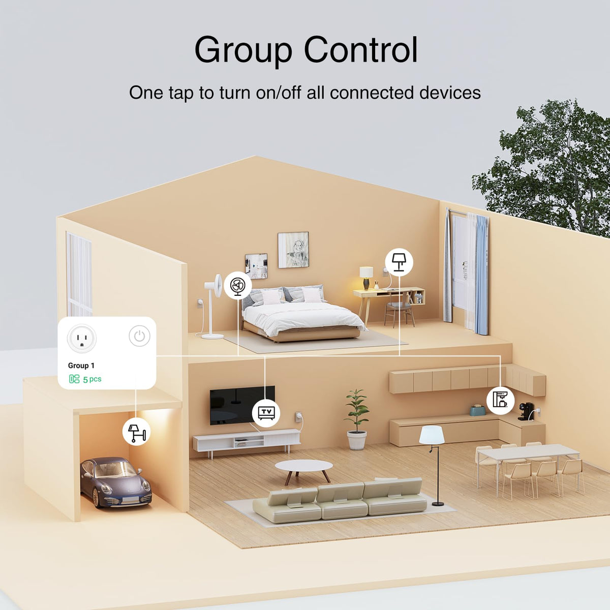 GHome Smart WiFi Plug with Alexa, Google Home & Timer