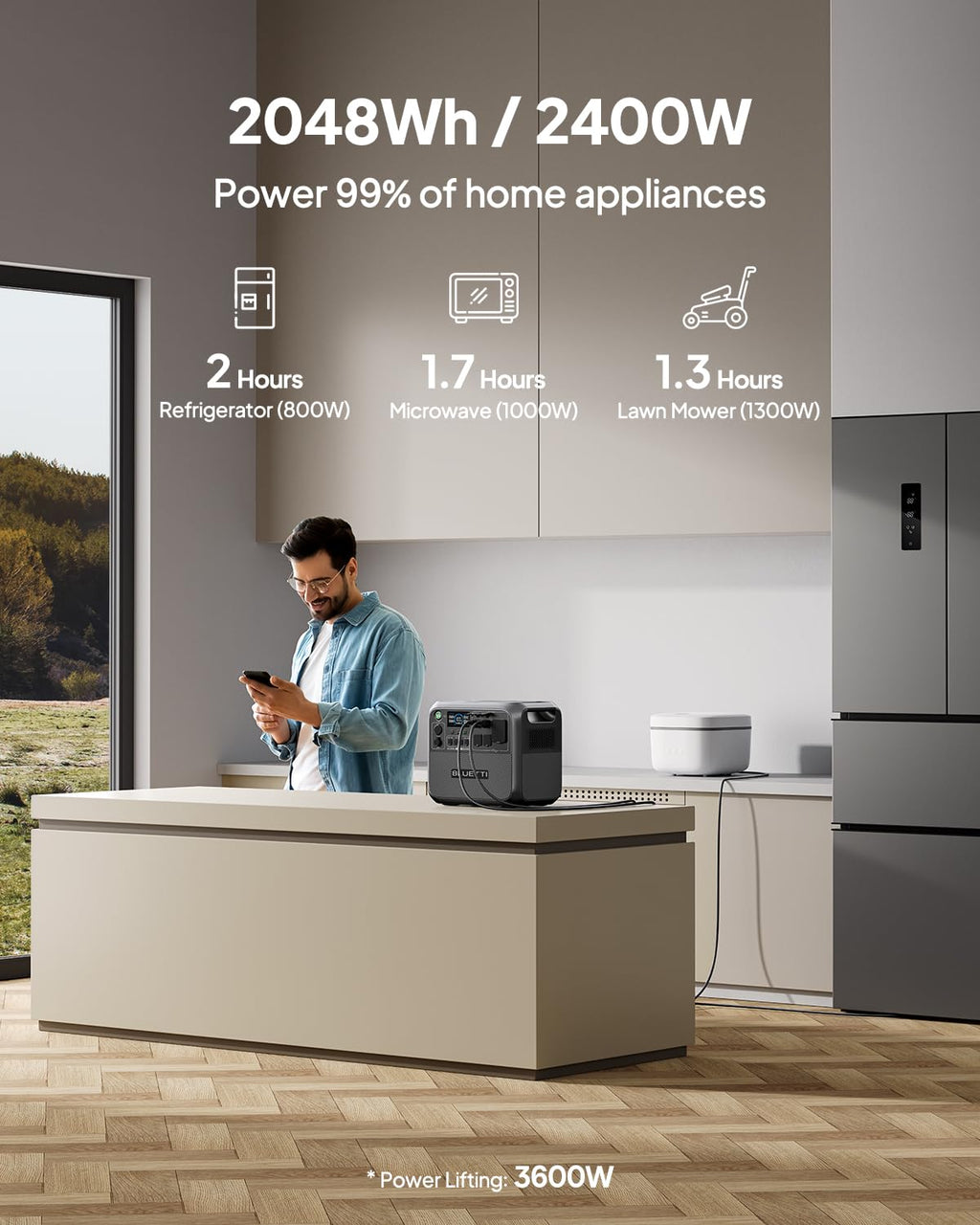 BLUETTI AC200L 2048Wh LiFePO4 Portable Power Station
