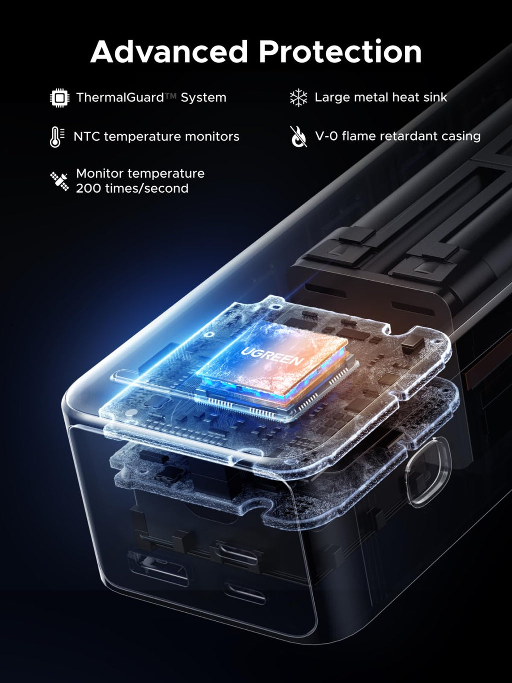 UGREEN Nexode 25,000mAh 200W 3-Port PD Power Bank