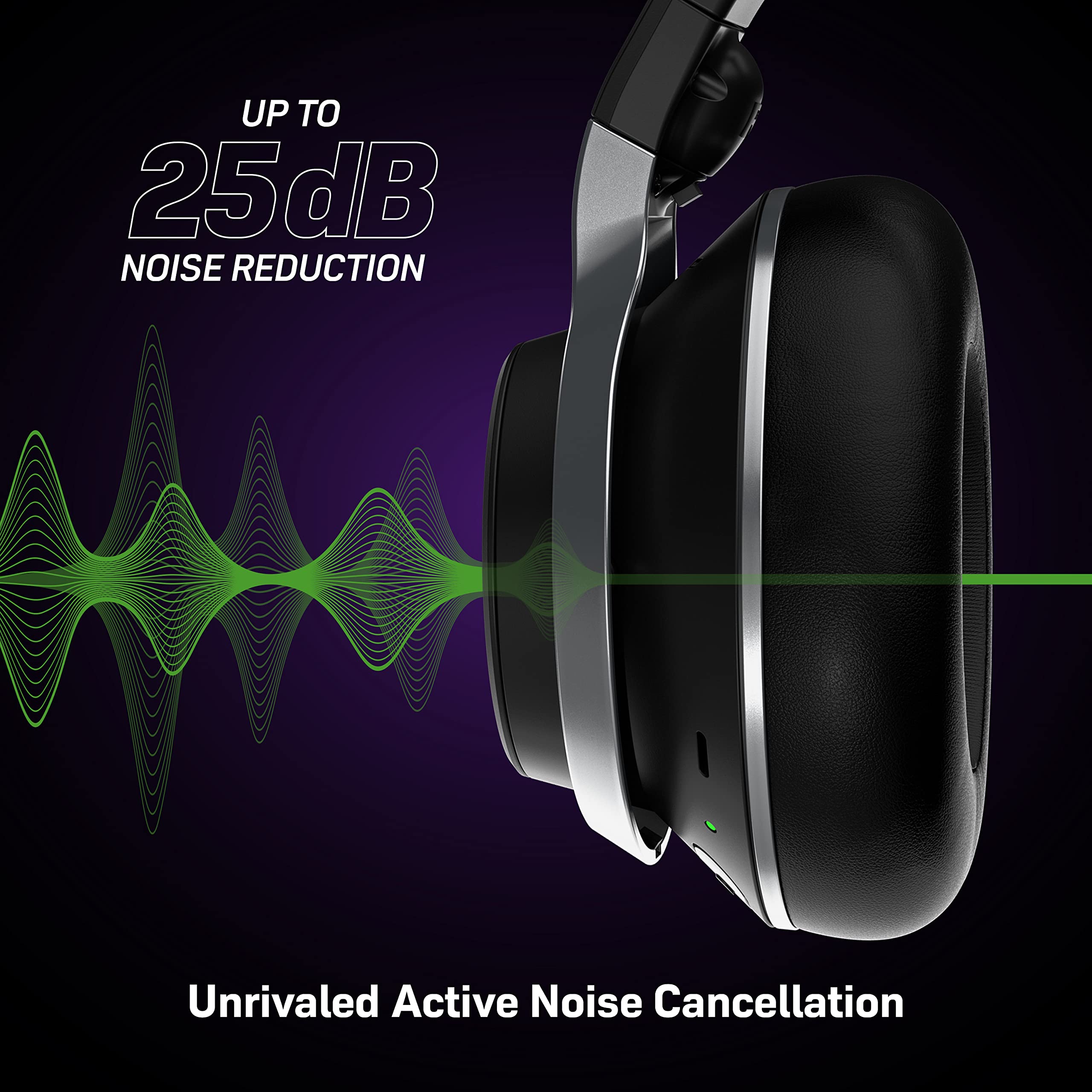 Turtle Beach Stealth Pro Amplified Multiplatform Wireless Noise-Cancelling Gaming Headset