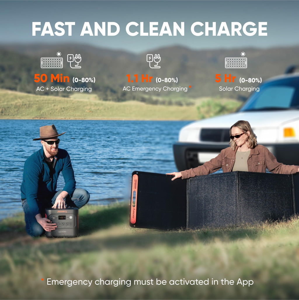 Jackery Explorer 2000 v2 2042Wh Portable Power Station